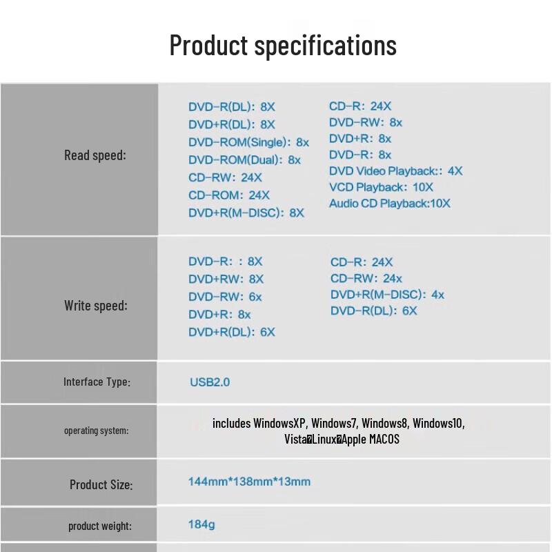 Lenovo 8X USB External DVD Burner & CD Player