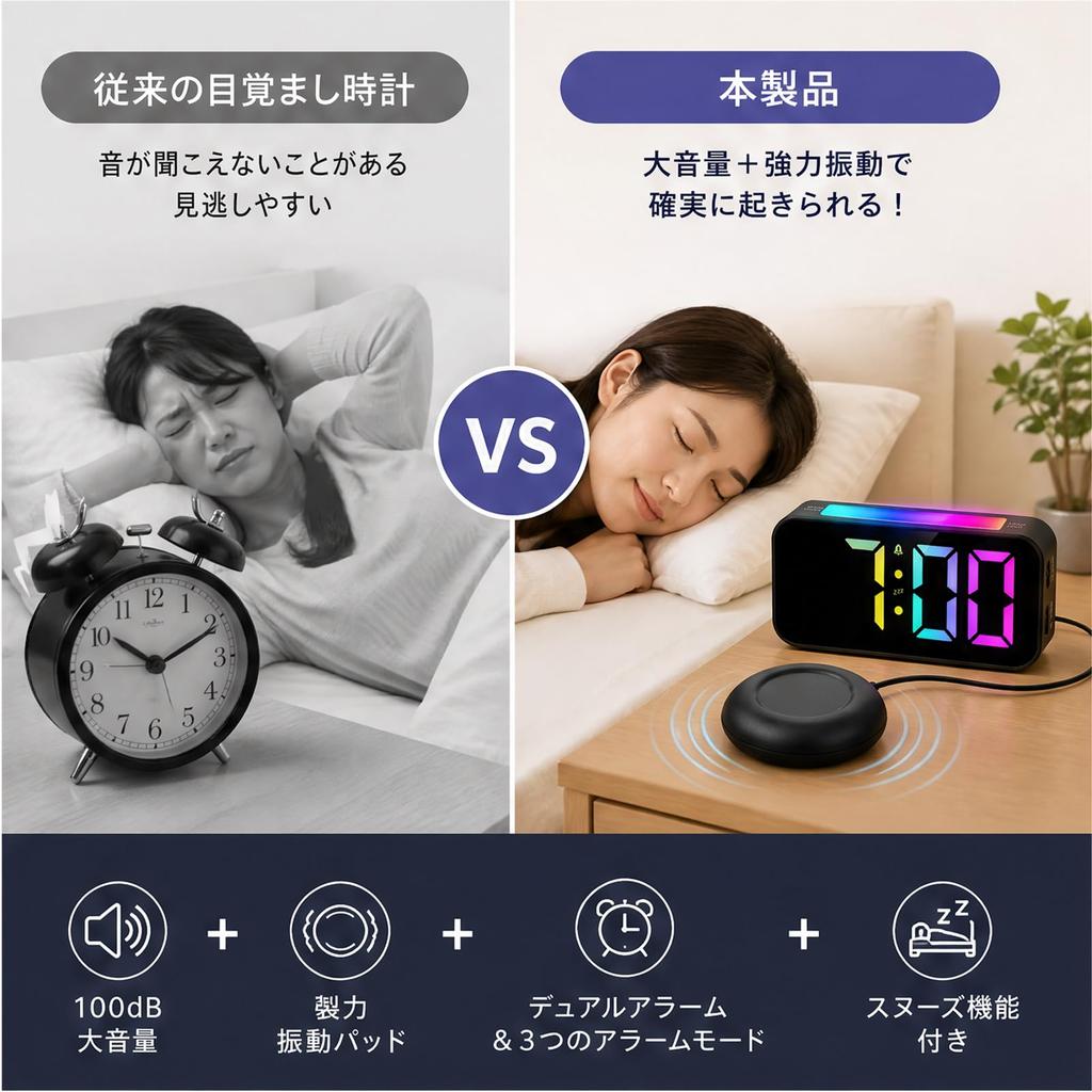 Acogedor RGB Vibration Alarm Clock for Bedroom, 100dB Loud Alarm, Dual Alarm, Dimming Function, Snooze Function, Suitable for Sleepyheads and Hearing