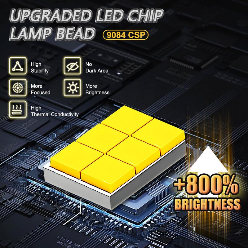 H4 LED Headlight Bulb 9003 HB2 for Car Headlamp Fog Lamp Canbus 800000LM 1000W High Power Auto Motorcycle Lights Turbo LED 12V