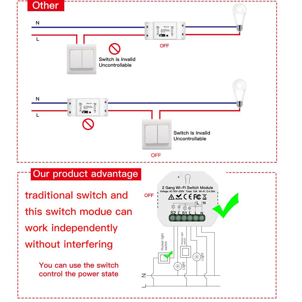 Hidden WiFi RF433 Smart Light Switch Mini Module, Upgrade Wall Switch Socket, Tuya Smartlife APP google Home Alexa