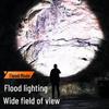 SupFire HL71 Powerful Rechargeable LED Headlamp