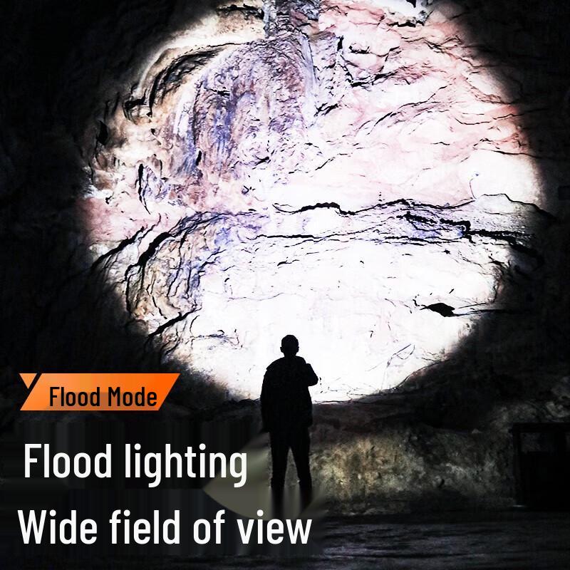 SupFire HL71 Powerful Rechargeable LED Headlamp