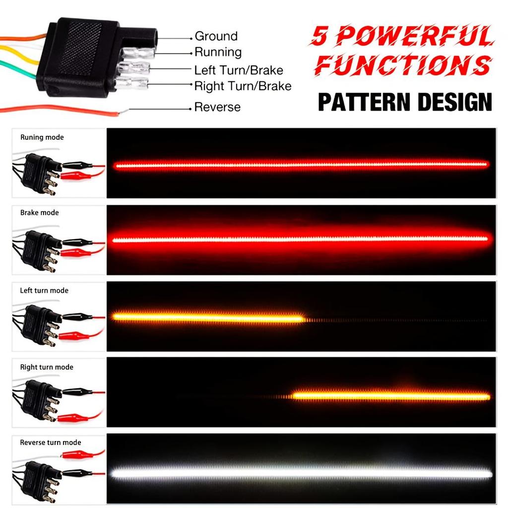 60 Inch LED Tailgate Light Bar for Pickup Trucks 504 LED 3 Row Brake Turn Signal Light