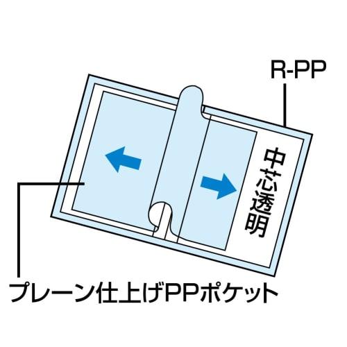 KOKUYO File Clear File Basic Fixed Side Throw A4 40 Pockets Black La-B220D