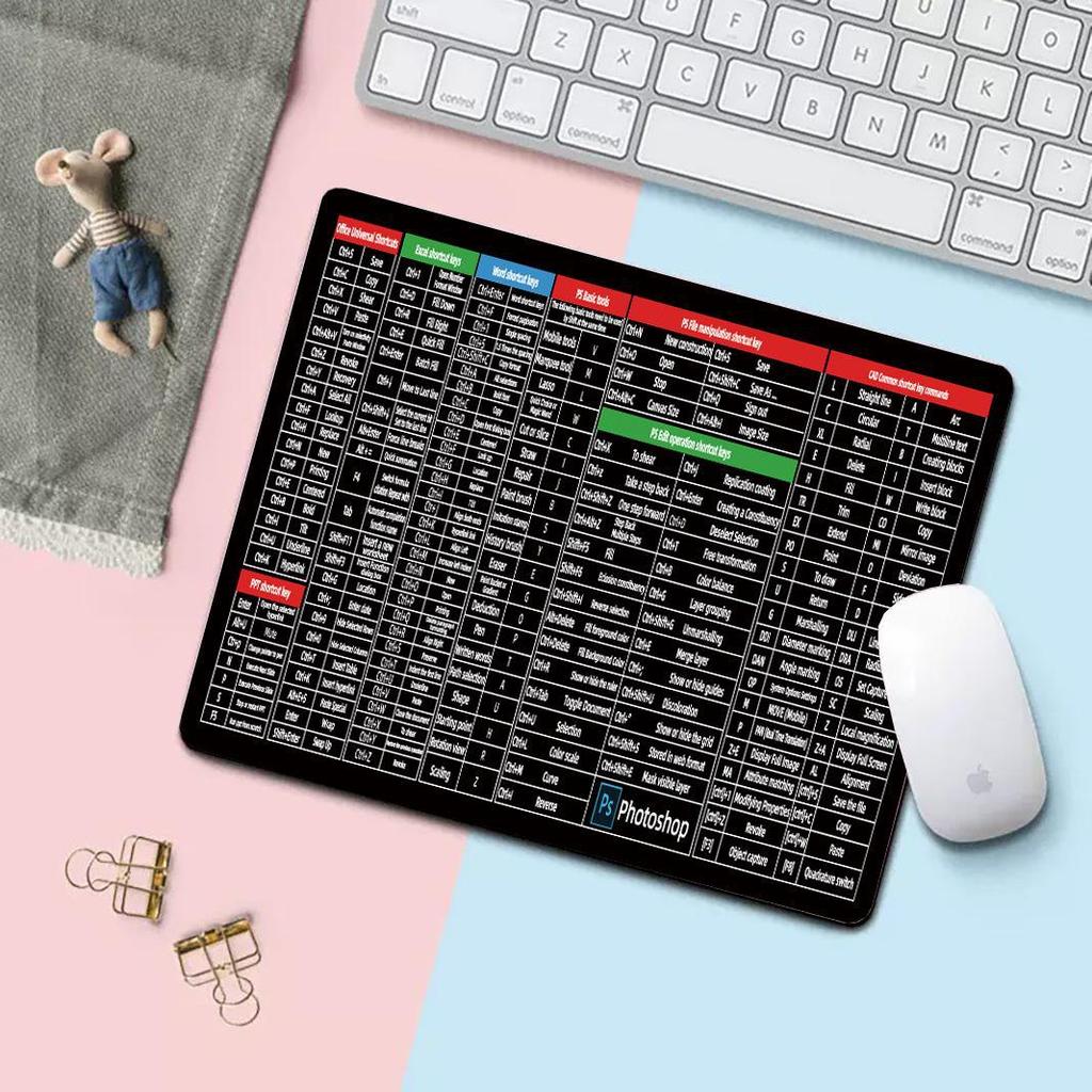 Extra Großes Rutschfestes Englisch-Kurzbefehl Mauspad - Schmutzabweisendes Schreibtischpad im europäischen und amerikanischen Stil