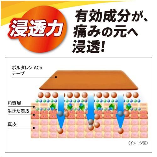 [Category 2 OTC Drug] Voltaren AC× Tape, 14 Sheets