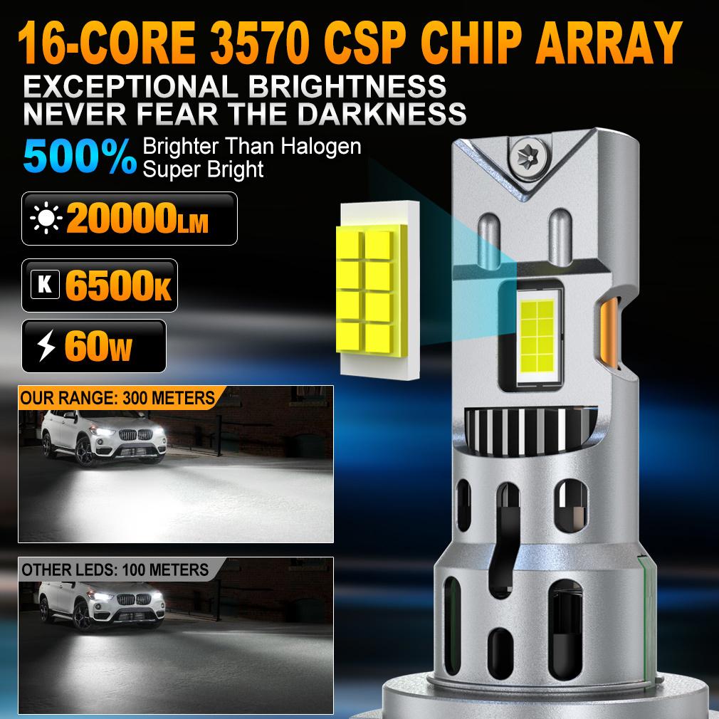 2 Adet 20000LM H7 LED Far Ampulleri 60W Mini Kablosuz CSP Araba Farı Fanlı Oto Diyot Lambaları H7 Turbo Led Otomobil Işıkları Canbus 12V 6500K Beyaz