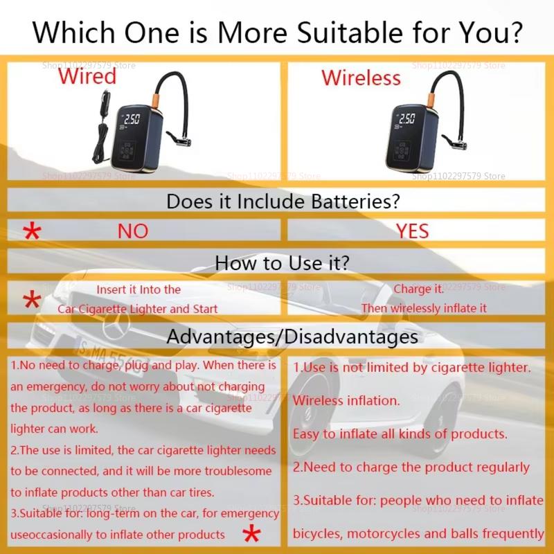 2025 Wireless Car Air Pump Portable Digital Tire Inflator Multi-Function Emergency Tool for Cars Bikes Other Inflatable Balls