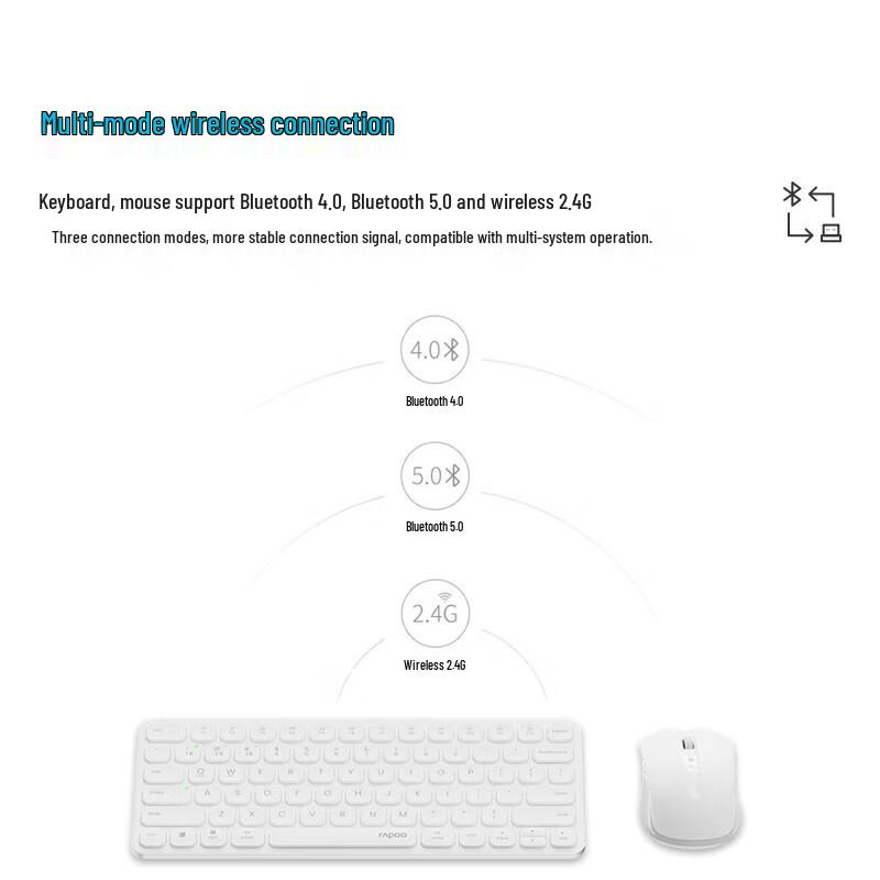 Rapoo 9050S Multi-mode Wireless Keyboard & Mouse Combo