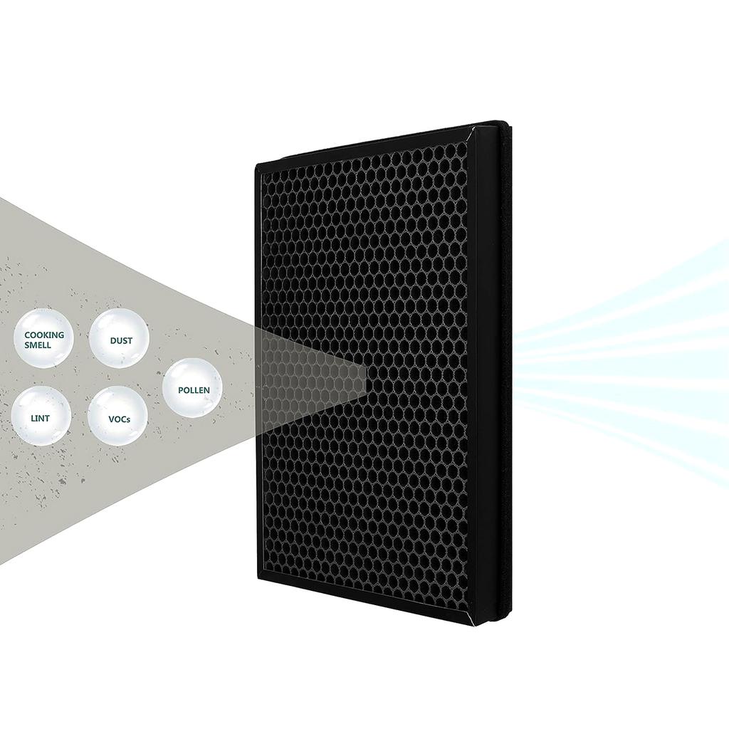 High Efficiency Activated Carbon Filtration System HEPA Filter Suitable for TaoTronics TT-AP003 Air Purifier Hepa Filter