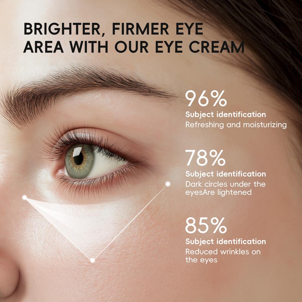 LAIKOU Sakura Eye Cream - Smoothing Eye Roller with Vitamin C, Niacinamide & Hyaluronic Acid, Cherry Blossom Scent, Moisturizing &, Eye Care