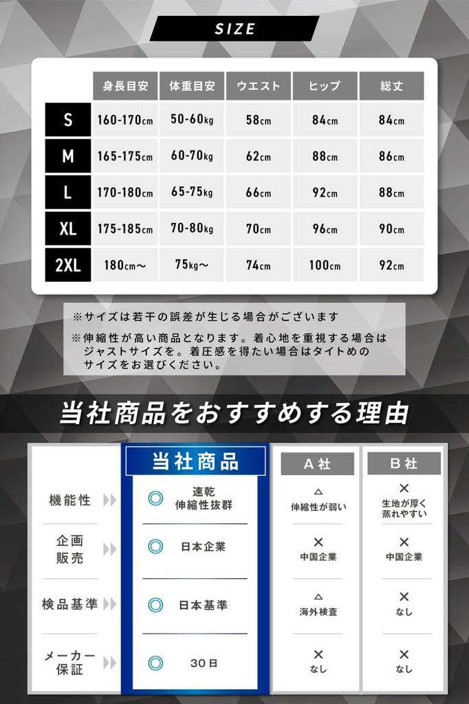 IFUCLI Sports and Compression Wear for Outdoor and Training Men's Leggings, Tights, Spats, Underwear, Quick-Drying, Stretchy, Running, Activities,