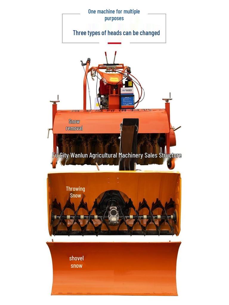 Gasoline Multi-Functional Push Snow Sweeper: Three-in-One Road and Community Snow Shovel & Thrower