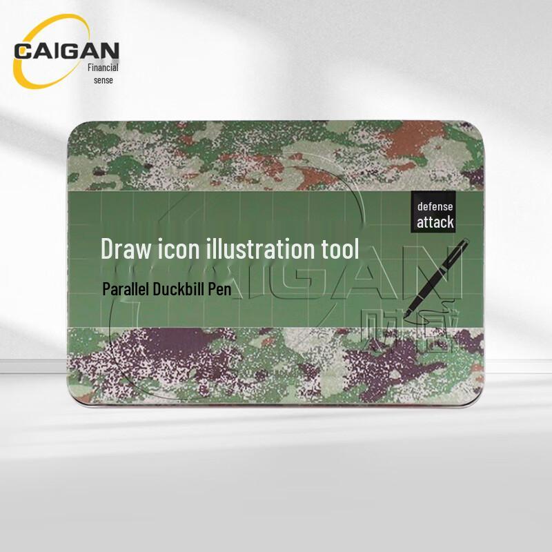 Caigan Camouflage Drawing & Mapping Pen Set (7-Piece)
