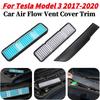 Car Air Intake Grille Cover Atmosphere Flow Vent Protective Cover for Tesla Model 3 2017-2020 Air Conditioning Inlet Filter Part