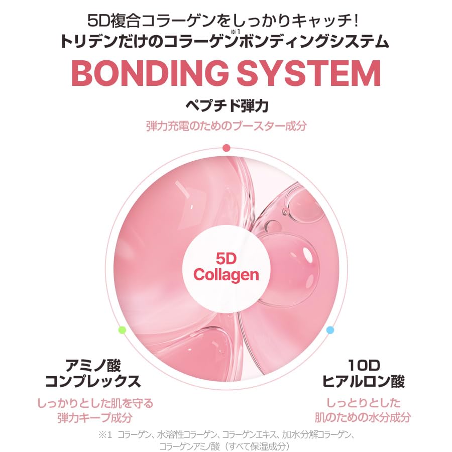 Torriden Collagen Firming Cream 60ml Moisturizing face cream with collagen for sensitive Korean skin care Cell-Maging [Official/Genuine Product]