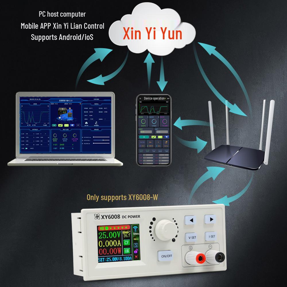 Xinyi XY6008 CNC Adjustable 60V 8A DC Power Supply Module: Regulated Voltage & Current Control, 480W Step-Down Functionality.