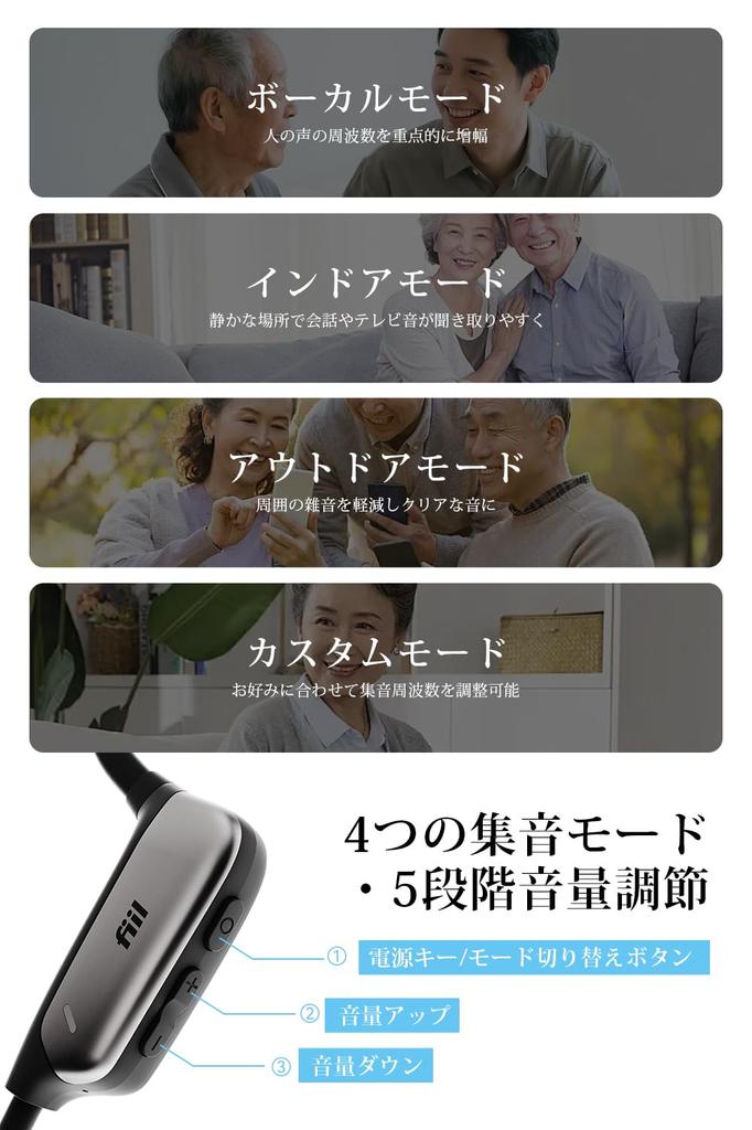 FIIL Sluchadlo s kostním vedením pro seniory, Bluetooth 5.3, Redukce hluku bez vložení do ucha, 5 úrovní hlasitosti, 4 režimy, Redukce hluku, Binaurální použití, Ma