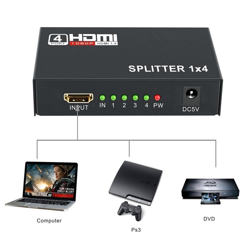 1x4 HDMI Splitter 1 Eingang auf 4 Ausgänge HDMI Video Monitor Splitter Unterstützt 3D und Full HD 1080P Auflösung