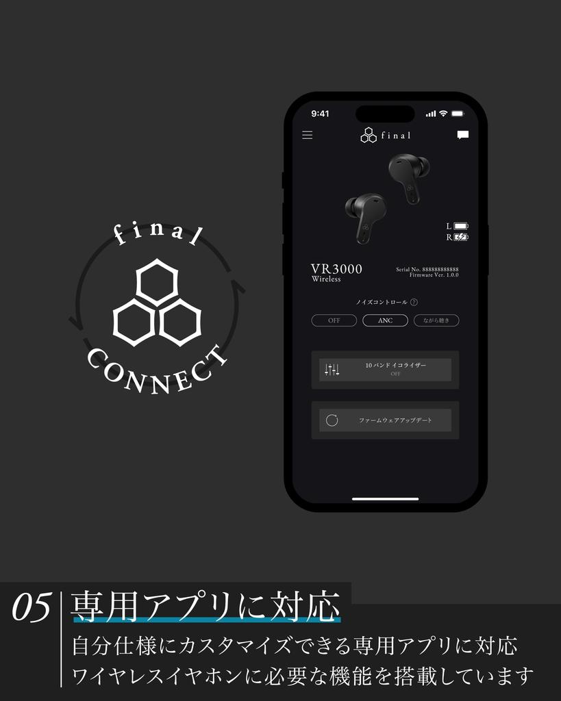 final VR3000 Wireless Gaming Earphones with Latency of Under Hybrid and MEMS Microphone Ultra-Low 20ms, ANC, USB-C Transceiver,