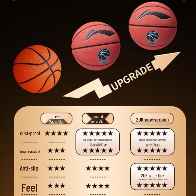 LI-NING 887 Outdoor Basketball