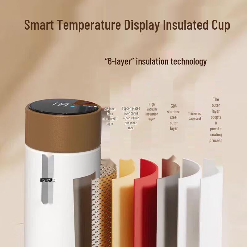 Hezheng Fascia Gun & Smart Thermos Cup Gift Set CN Plug (adapter Included)