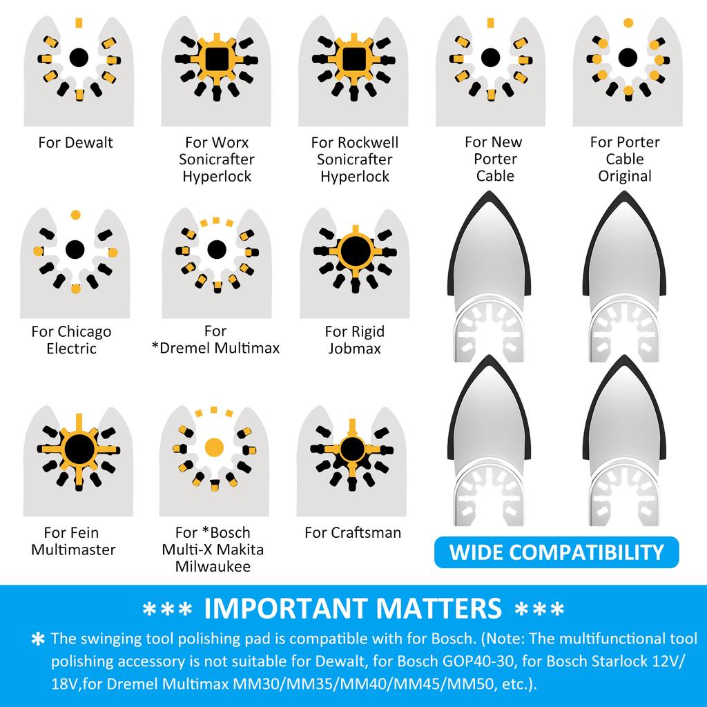 154Pcs Oscillating Tool Sanding Pads Kit,4Pcs Finger Sanding Pad, 150Pcs Multitool Sandpaper Set, 60-320 Grit for Wood  Sanding