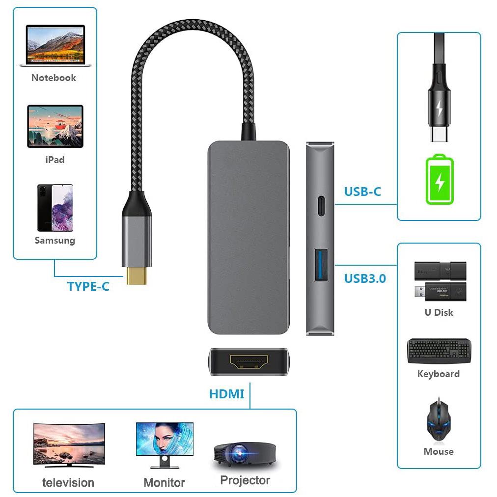 USB-C to HDMI Multi-Port Hub: 3-in-1 Laptop Dock with HD Screen Mirroring