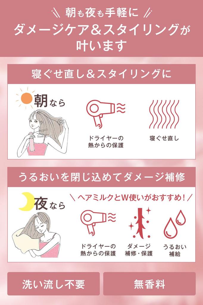 ORBIS Treatment Hair Water 9490 Refill, 180mL,