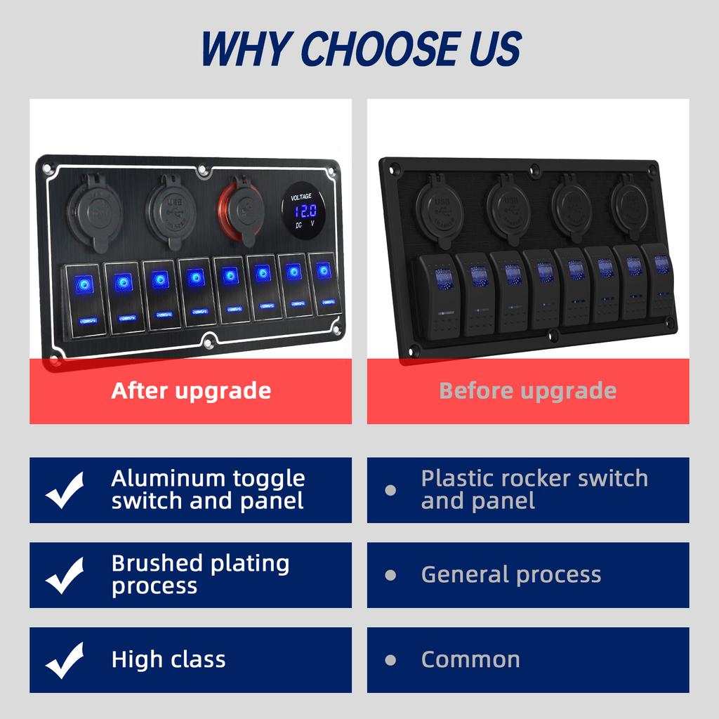 2/4/6/8 Group Waterpoof Switch Panel Dual USB Socket Digital Voltmeter Cigarette Lighter Power Outlet Dual Blue Light 12/24V