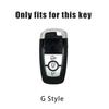 Car Sticker 2026 Ford 2025 Hot Leather Car Key Case Protector Cover for Ford Fusion Mustang Explorer F150 F250 F350 EcoSport Edg