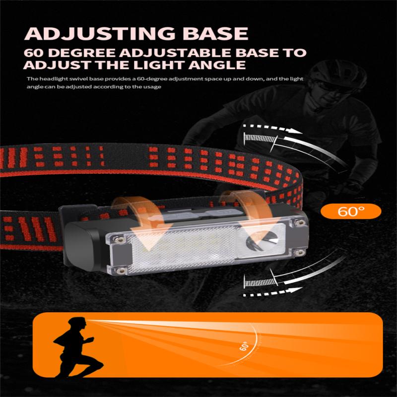 Led Headlamp Type-c Rechargeable Headlight Torch Flashlight Head Band Lamp With Indicator Light