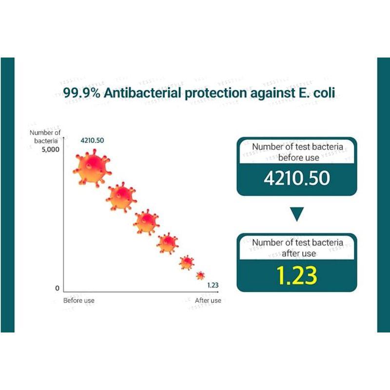 KUNDAL - Pure & Safe Cooling Homme Cleanser