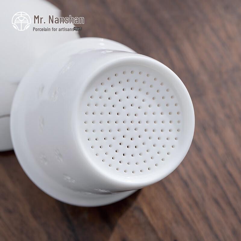 Nanshan Mr. Lucky Ceramic Tea Mug Set with Cat Paw Warmer