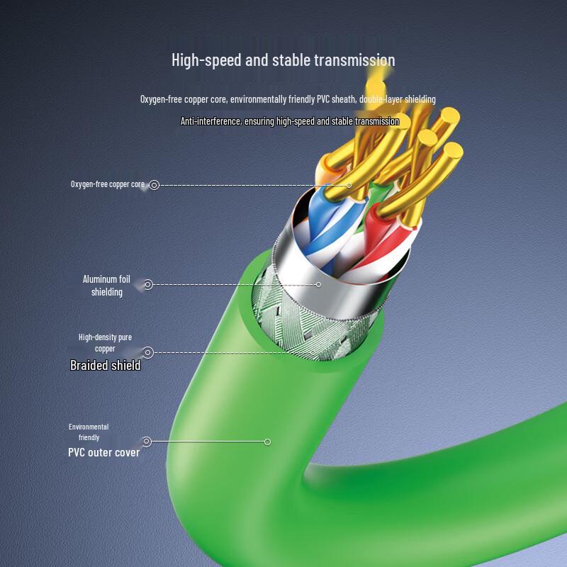 Profinet Industrial Shielded High-Flex Network Cable