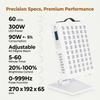 Mvolo® Elite Series 306 Infrared Light Lamp – Red Light & Infrared Light Device for Home Wellness & Skin Care