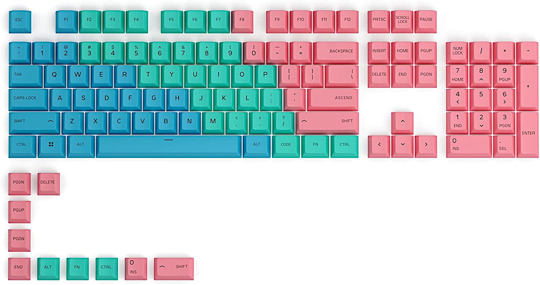 

Glorious PBT Pastel Key Caps 114 Keycap Set for Mechanical Keyboards KB676 GLO-KC-GPBT-P