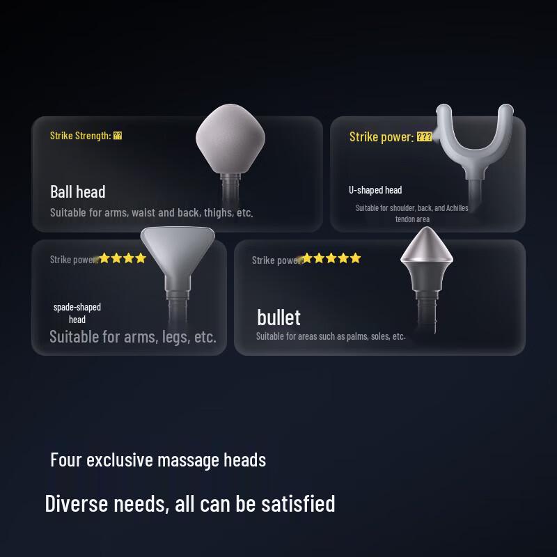 SKG F7SE Mini Deep Tissue Percussion Massager