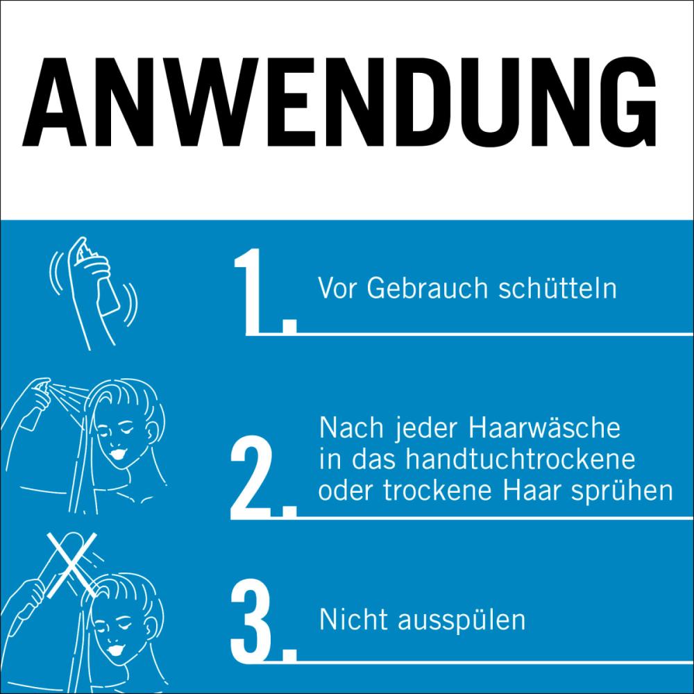 Balsam Schwarzkopf Glis Cure Express 200 ml