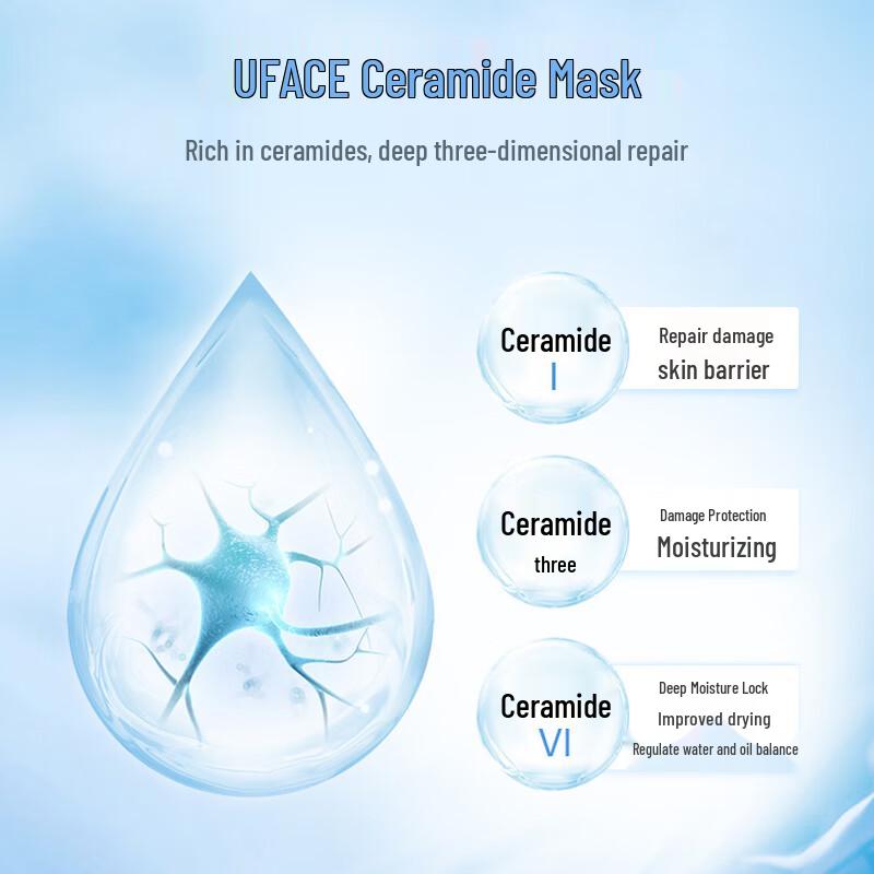 uface Ceramide Repairing Hydrating Mask