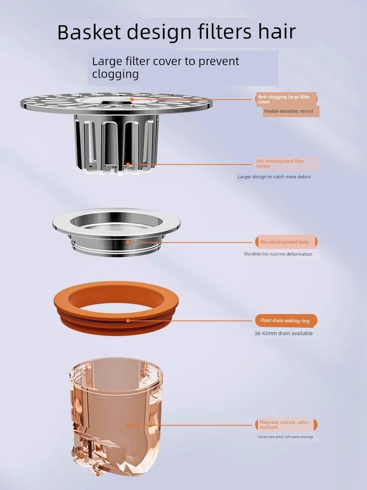 German Quality Floor Drain Deodorizer, Universal for Bathrooms, with Internal Core and Sealing Cover, Anti-Insect and Anti-Odor Device