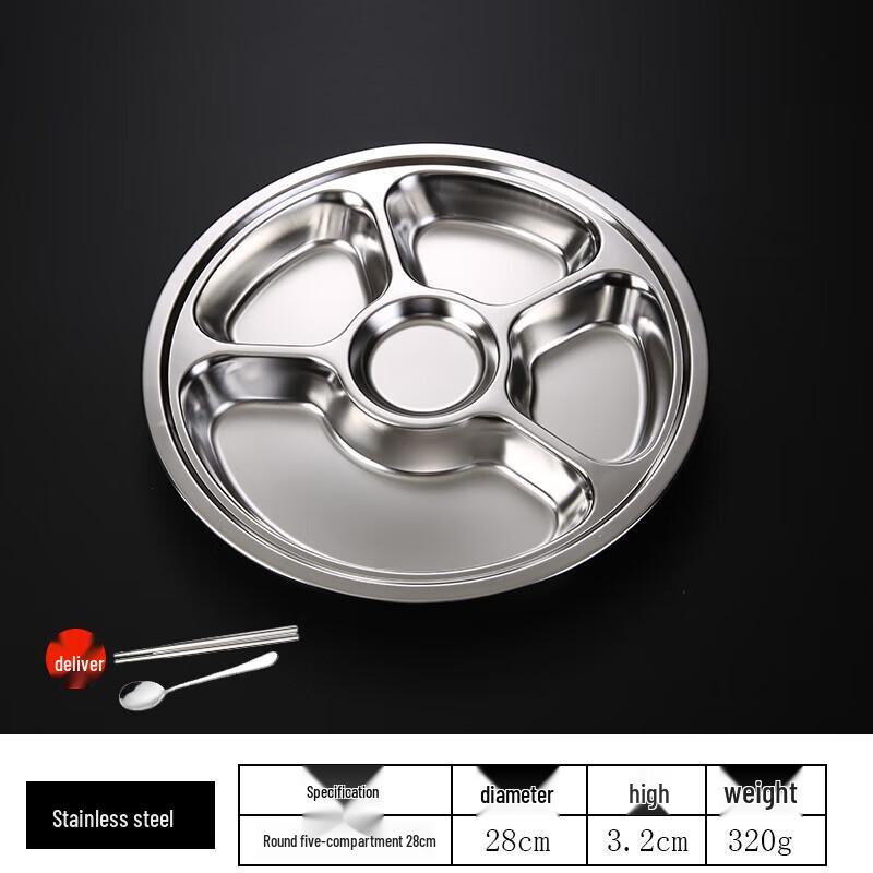 Stainless Steel Divided Lunch Plate
