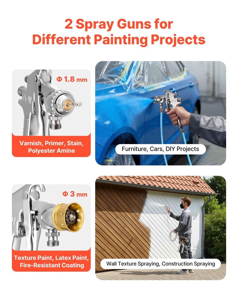 Spray Paint Pressure Pot, 2 L Pressure Pot Paint Sprayer, 1.8mm + 3mm Two Spray Guns Central Pneumatic Sprays Gun with Two 3 m Hoses for Furniture,