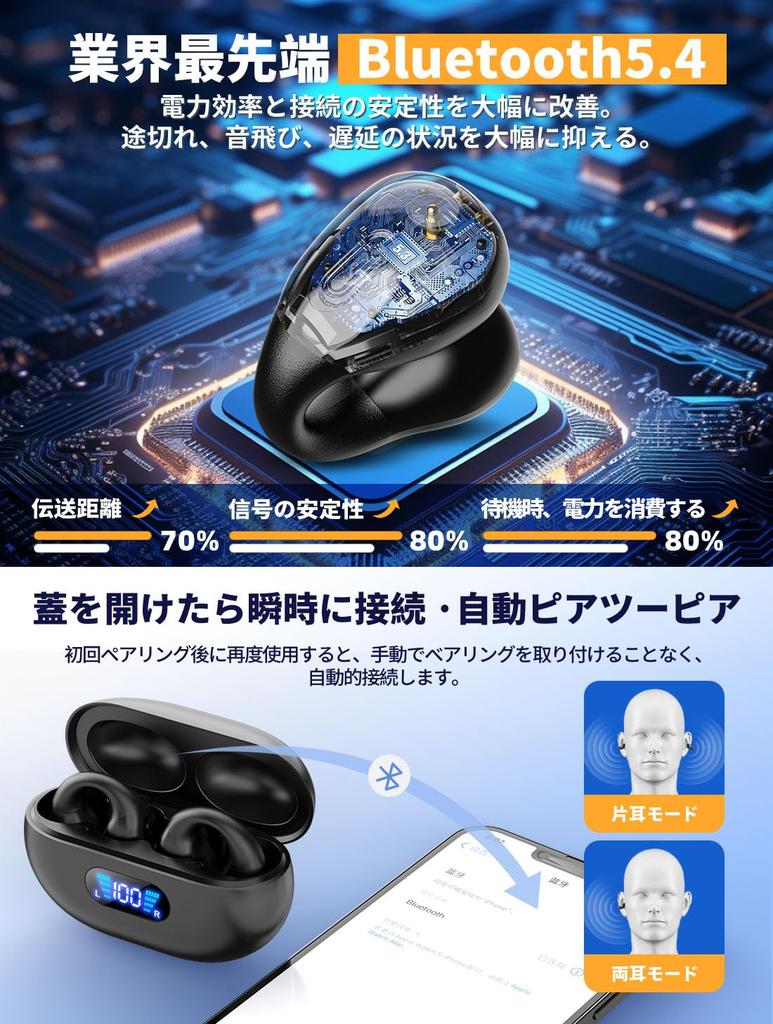 TXZZ OWS Bone Conduction Bluetooth Earphones with Air Open No No Sound LED Fast Instant Comfortable Fit for and Cycling Conduction, Clamp-on Earbuds,