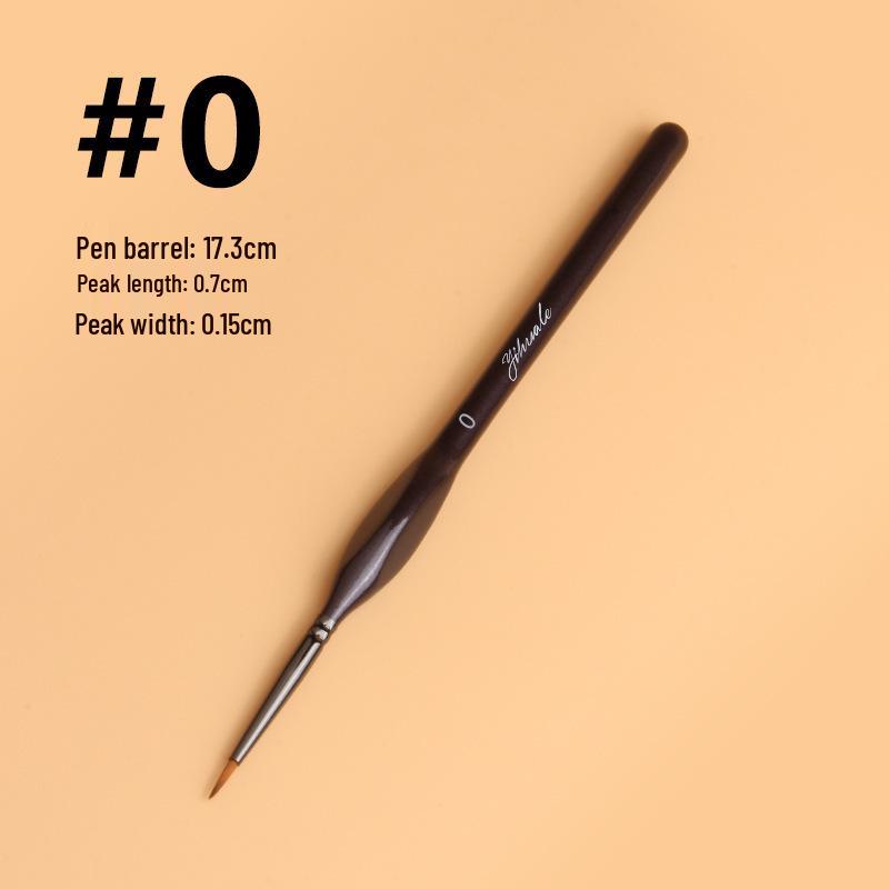 One Stroke Music Black Triangle Handle Brush Set for Watercolor, Gouache, and Acrylic Painting