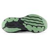 Кроссовки New Balance W680