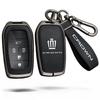 Accesorii pentru electronica auto – Huse pentru cheile de la maşină