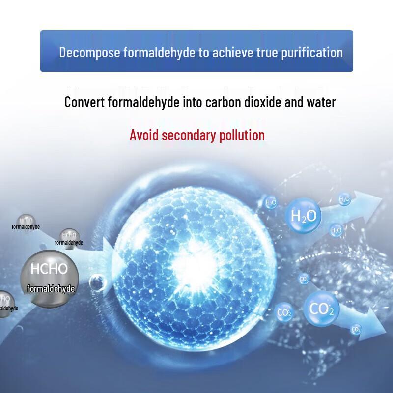 Honeywell KJ650F-Z22RB Smart Air Purifier