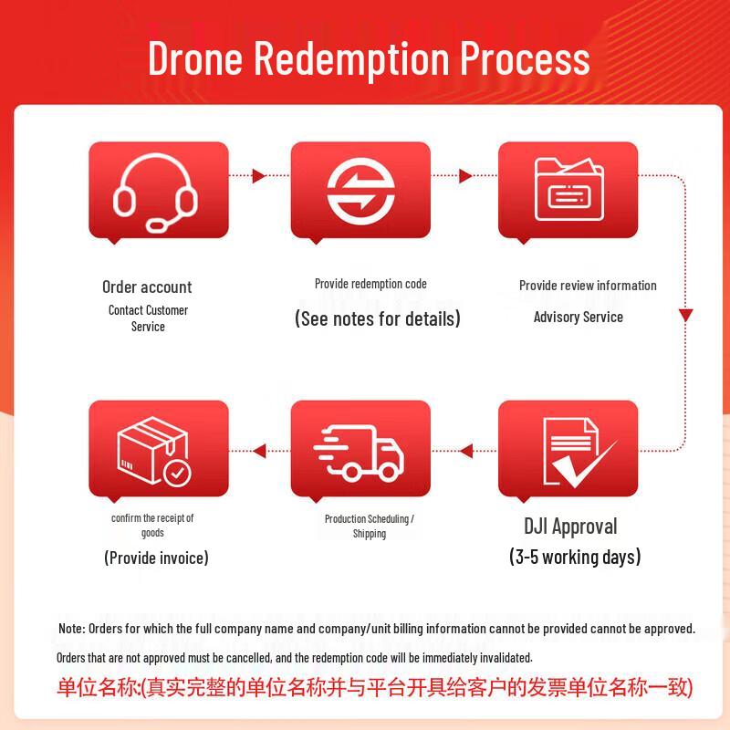 DJI Fire Extinguisher Dispenser for FlyCart 100 (CN version)