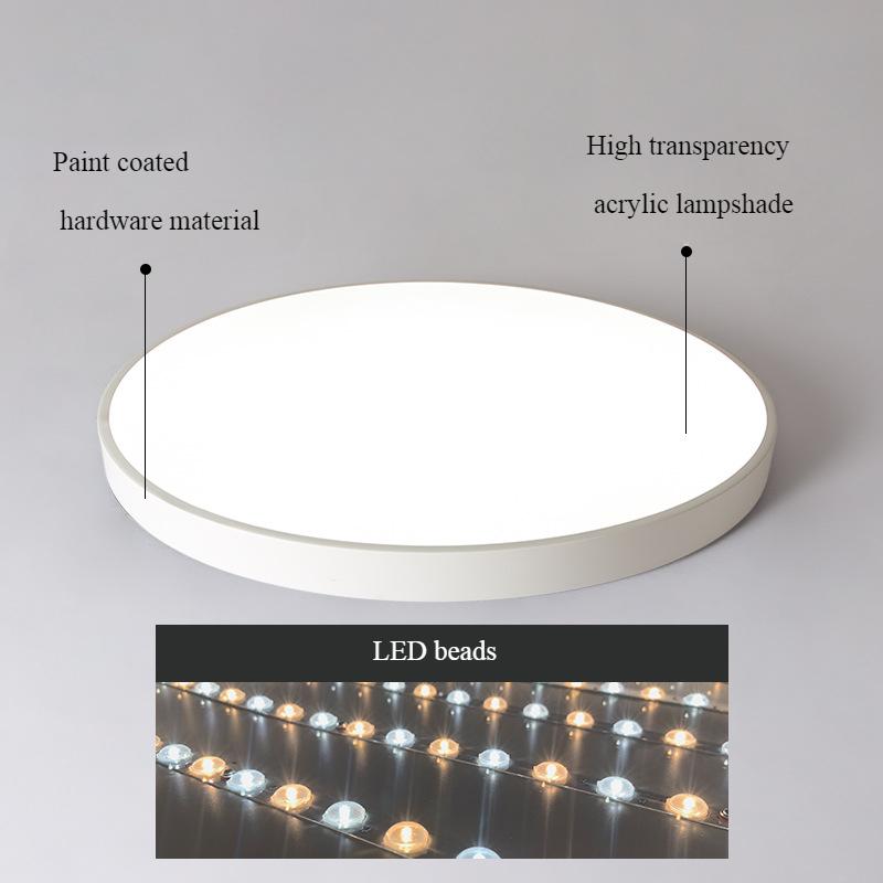 Modern Macaroon Simple Classics Ceiling Lamp Nordic Circle Living Room Bedroom Ceiling Light Led Chip Strobe Luster Atmosphere